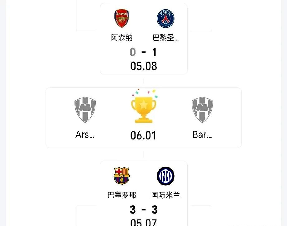 关于窗口期那不勒斯临场应变——意大利杯节点到来，悬念犹存，赛季目标并未改变的信息-九游体育下载